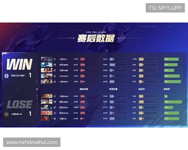 和平精英最新节奏排行榜揭晓RNG荣登第四名引发热议